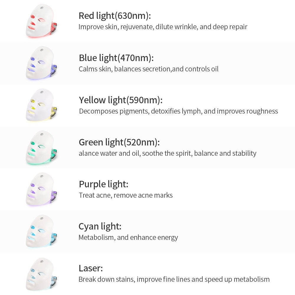 7 Color LED Facial Mask